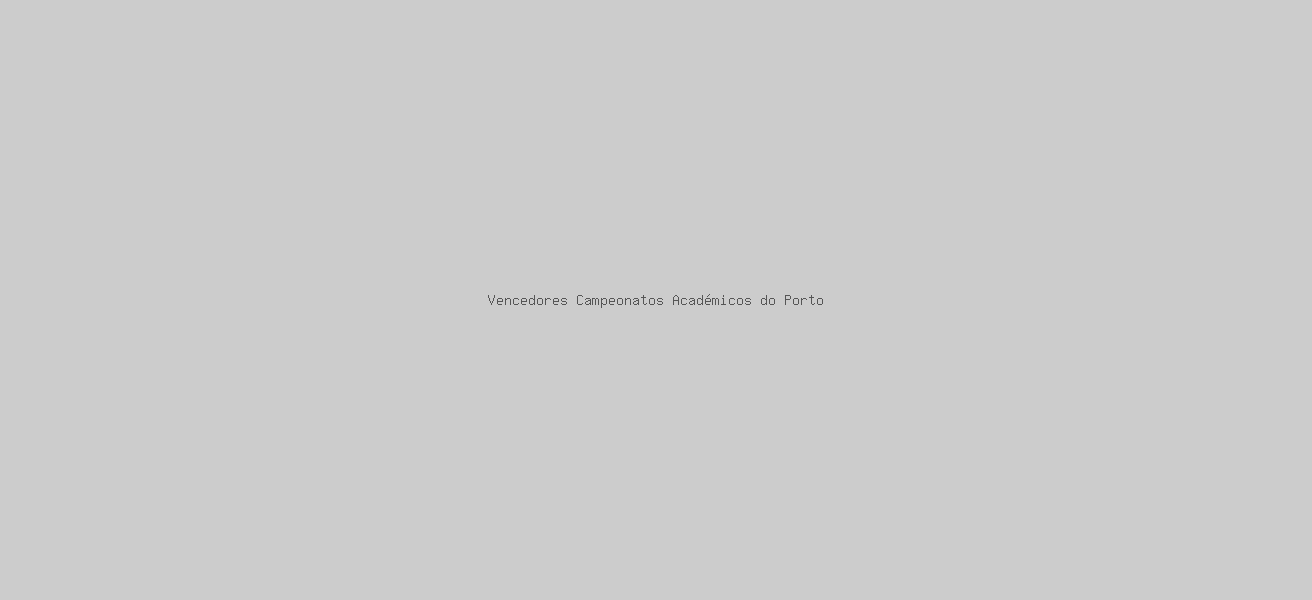Vencedores Campeonatos Académicos do Porto